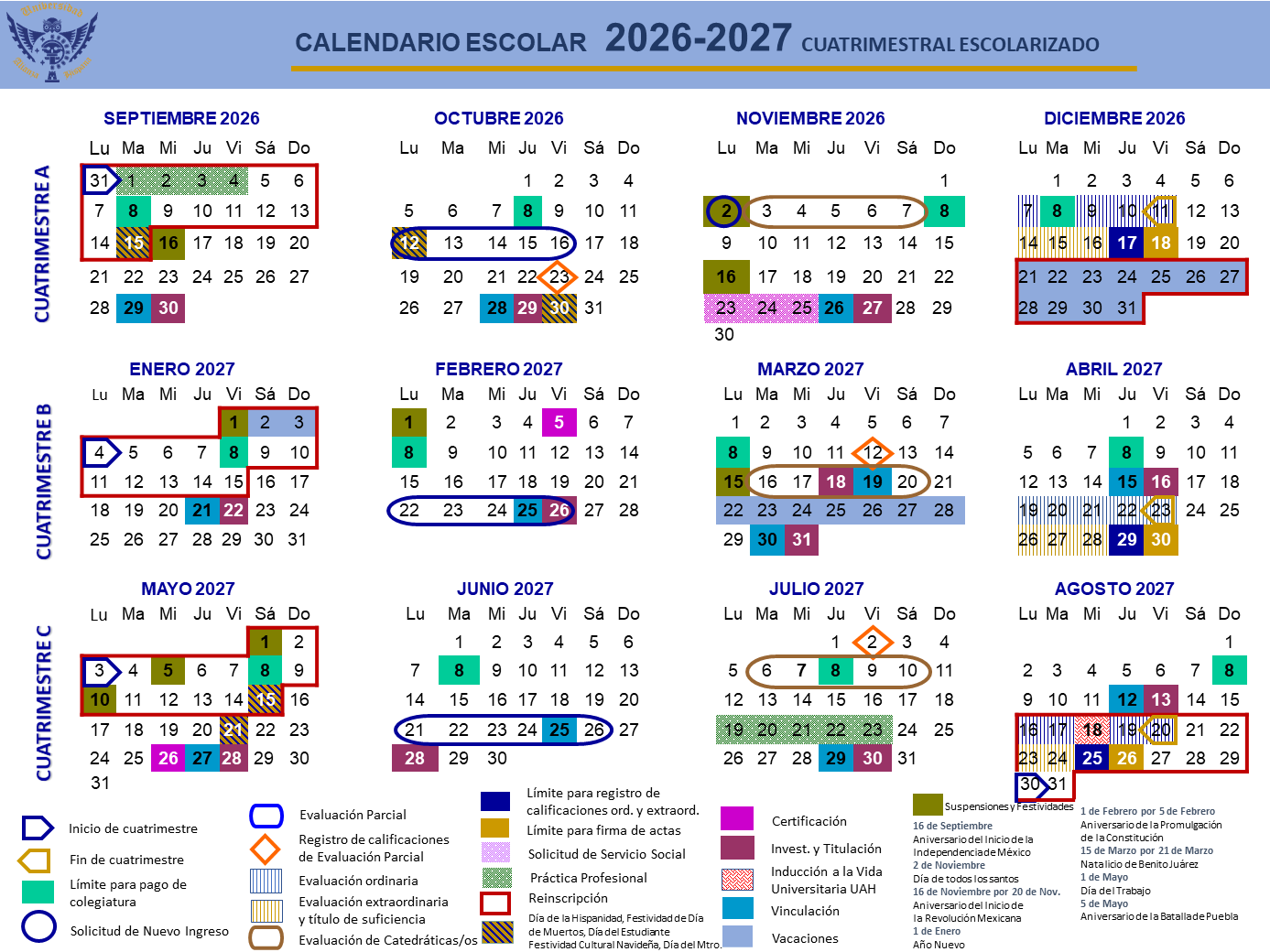 Cuatrimestral Escolarizado